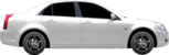Cadillac Bls 1.9 D