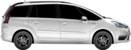 Citroën C4 2.0 HDi 150