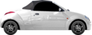 Ford Streetka 1.6