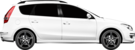 Hyundai i30 2.0