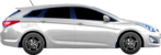 Hyundai i40 1.6 GDI