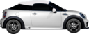 MINI MINI Coupé Cooper S