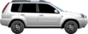 Nissan X-Trail 2.5 4x4