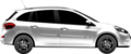 Renault Clio 1.5 dCi