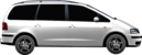 SEAT Alhambra 1.9 TDI