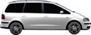 SEAT Alhambra 2.8 V6