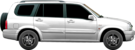 Suzuki Grand Vitara 2.0 HDI 110 4x4