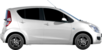 Suzuki Splash 1.2