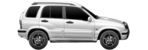 Suzuki Vitara 1.6 Vierwielaandrijving