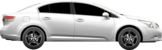 Toyota Avensis 1.8 VVT-i