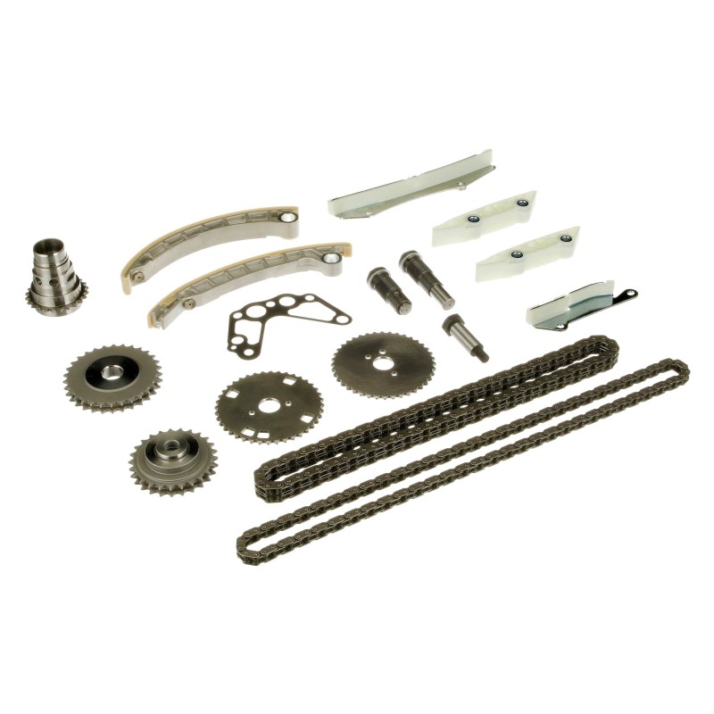 Distributiekettingset