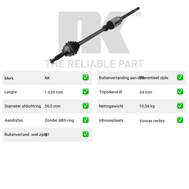 1